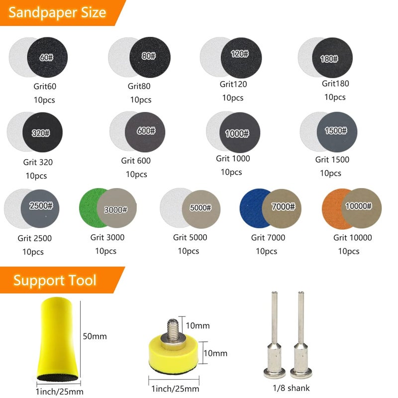 CTPICXM 160Pcs 1inch Sanding Discs Hook and Loop 60 to 10000 Wet Dry Sandpaper with 1/8" Shank Backing Pad,Hand Sanding Block,Sponges Polishing Pads and Interface Pad for Drill Grinder Rotary Tools Attachment - Image 2